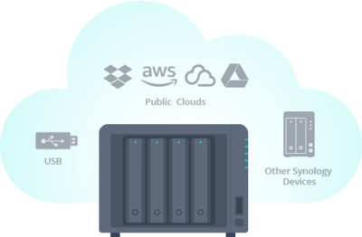 影视存储与数据处理 现代媒体行业的基石